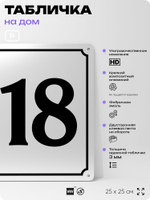 Адресная табличка с номером дома 118, на фасад и забор, белая, Айдентика Технолоджи