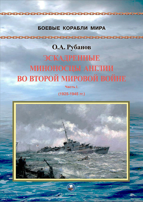 Эскадренные миноносцы Англии во Второй мировой войне. Часть I (1925-1945 гг.)
