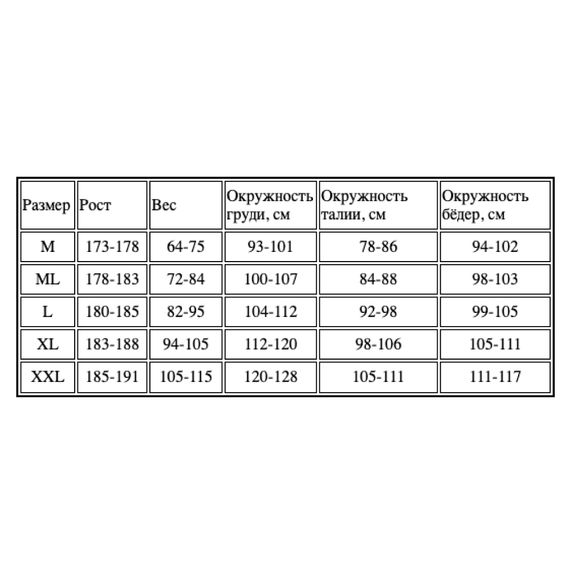 Гидрокостюм Salvimar Garda Krypsis 5 мм