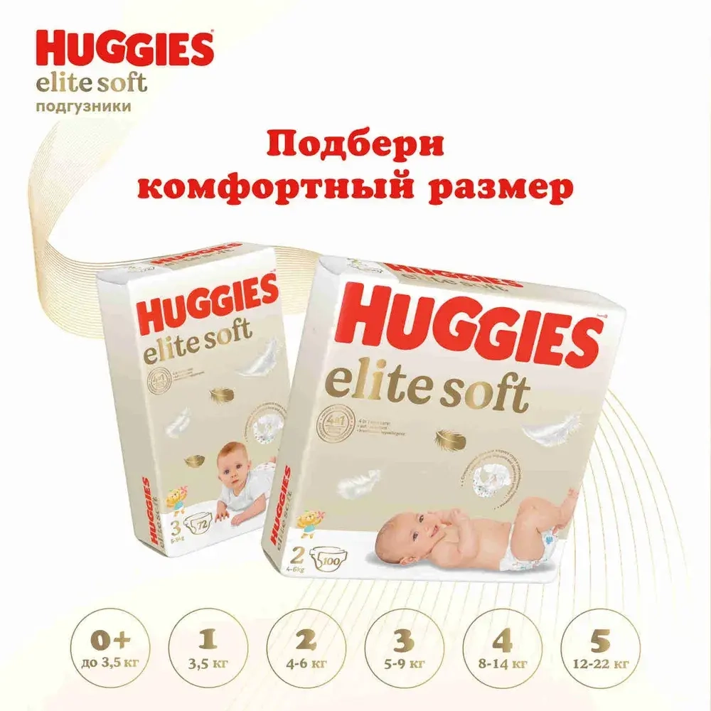 Детские подгузники Huggies Elite Soft размер 4 54 шт. 8-14 кг.