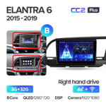 Teyes CC2 Plus 9" для Hyundai Elantra 6 2015-2019  (прав)