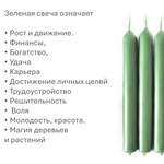 Свечи зеленая / привлечение денег, богатства, успеха / с базиликом, пачули, лавром / 18х2 см
