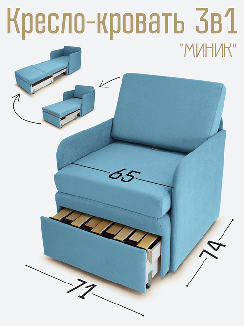 Кресло-кровать "Миник" с подлокотниками Candy 07 (голубой)