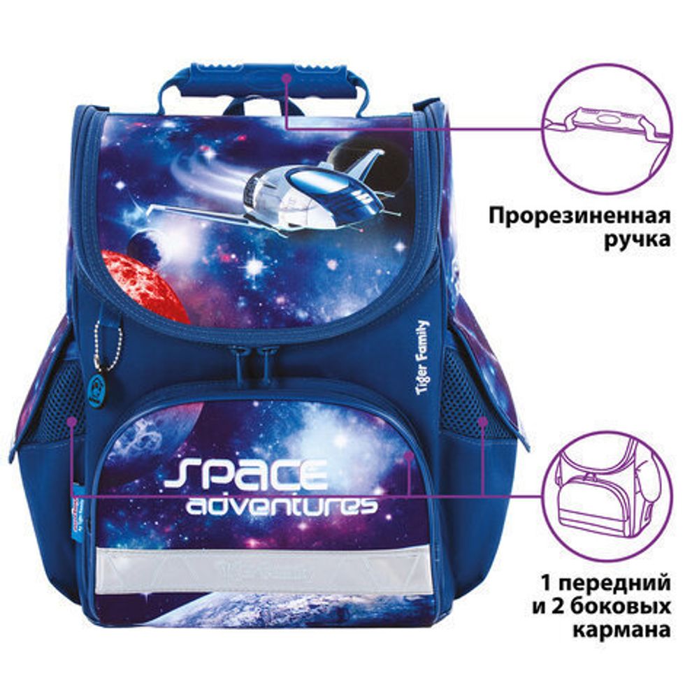 Ранец ЮНЛАНДИЯ by TIGER FAMILY, Эргономичный, "Space adventures", 35х31х19 см, 229987