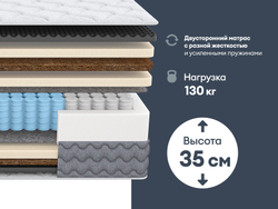 Матрас Димакс Биг медиум