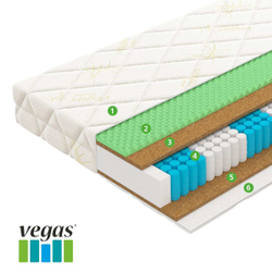 Матрас пружинный Trust