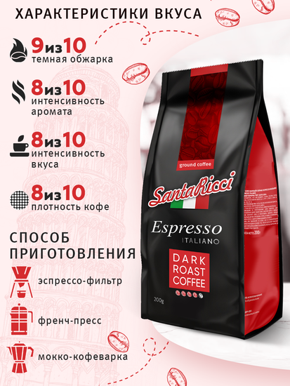 Кофе SantaRicci Espresso Italiano, молотый, арабика, для турки, кофеварки, 200 г