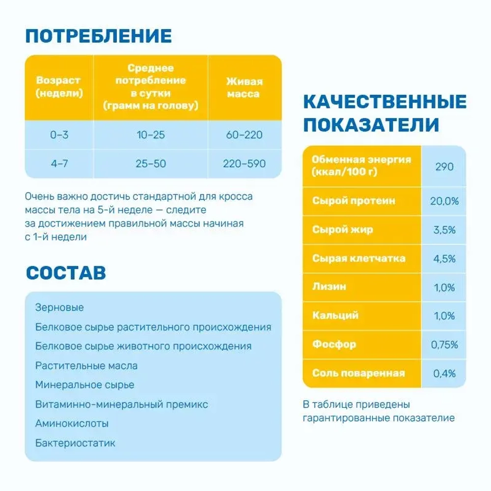 ПК-2 (крупка)