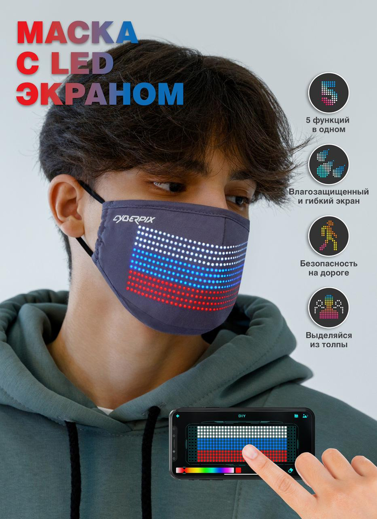 Пересечение технологий, моды и творчества