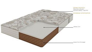 Матрас Норфолк