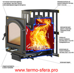 Печь ВЕЗУВИЙ Легенда Ковка 12 (261)