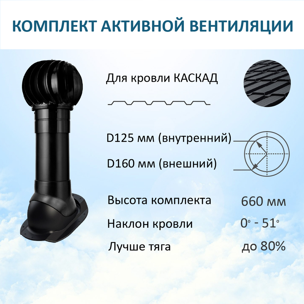Турбодефлектор TD160, вент. выход утепленный высотой Н-500, проходной элемент для металлочерепицы Каскад, черный