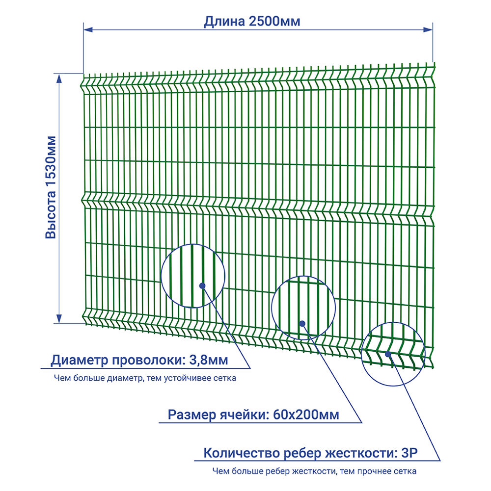 Сетка 3D выс 1,5 зеленая 3Р пр 3,8