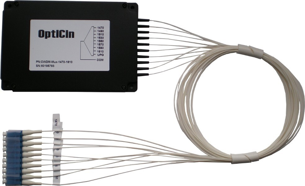 Мультиплексор  Optiset CWDM-Mux-1470-1610