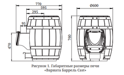 Банная печь Вариата Cast ДА Баррель палисандр размеры
