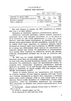 Военные усилия России в мировои войне. 2 | Н.Н. Головин