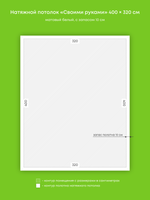 Натяжные потолки 3 м2, 12.8 м2, 12 м2, 12.8 м2