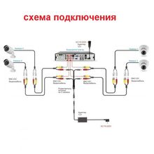 Комплект видеонаблюдения HiWatch Value на 2 уличные камеры