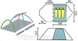 Палатка Снаряжение Волхов 3 (i)