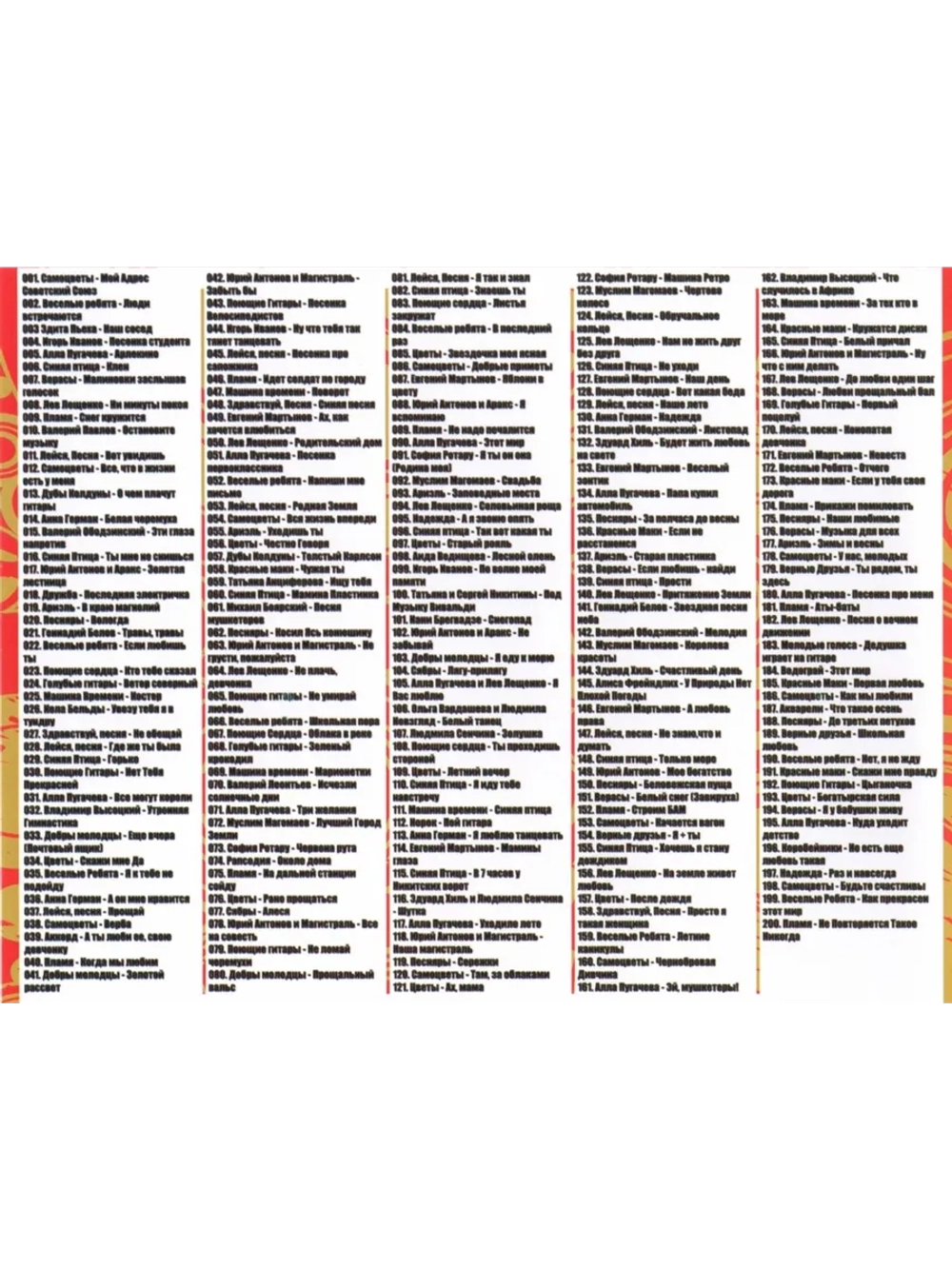 Ретро-Дискотека Советский Союз (Диск CD-MP3)