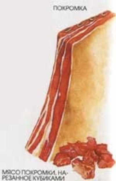 Мясо говядины - покормка