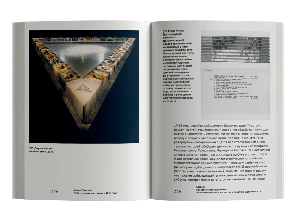 Американское искусство с 1945 года