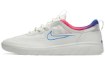 Кроссовки Nike Sb Nyjah Free 2
