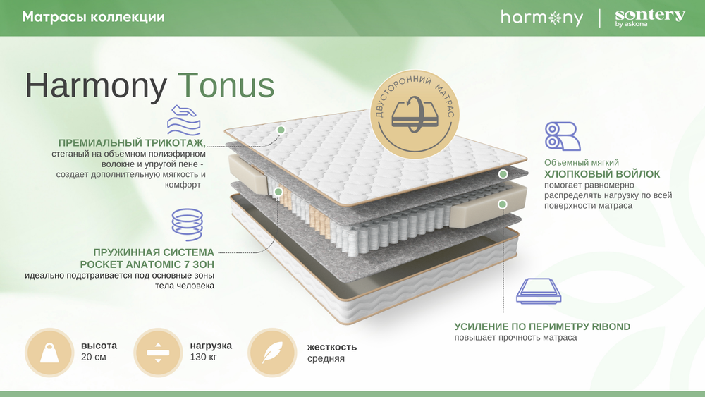 Матрас Askona HARMONY Tonus h≈20см