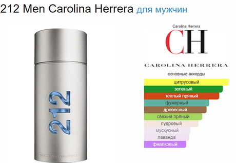 Carolina Herrera 212 Men Nyc No Pain No Gain 100 мл (duty free парфюмерия)