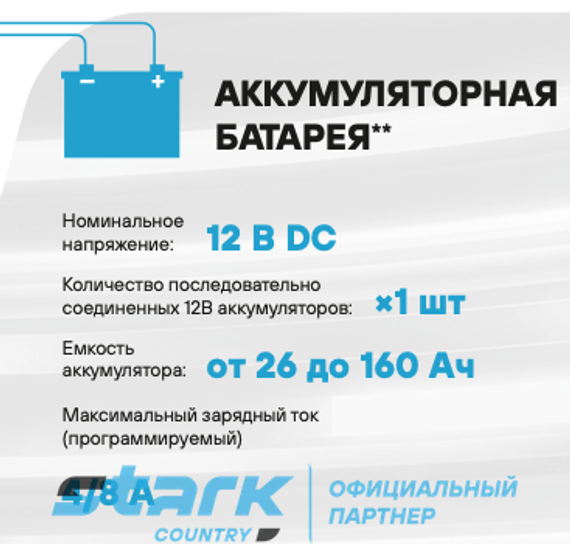 Комплект ИБП SC 500 PS + GPL 12-100