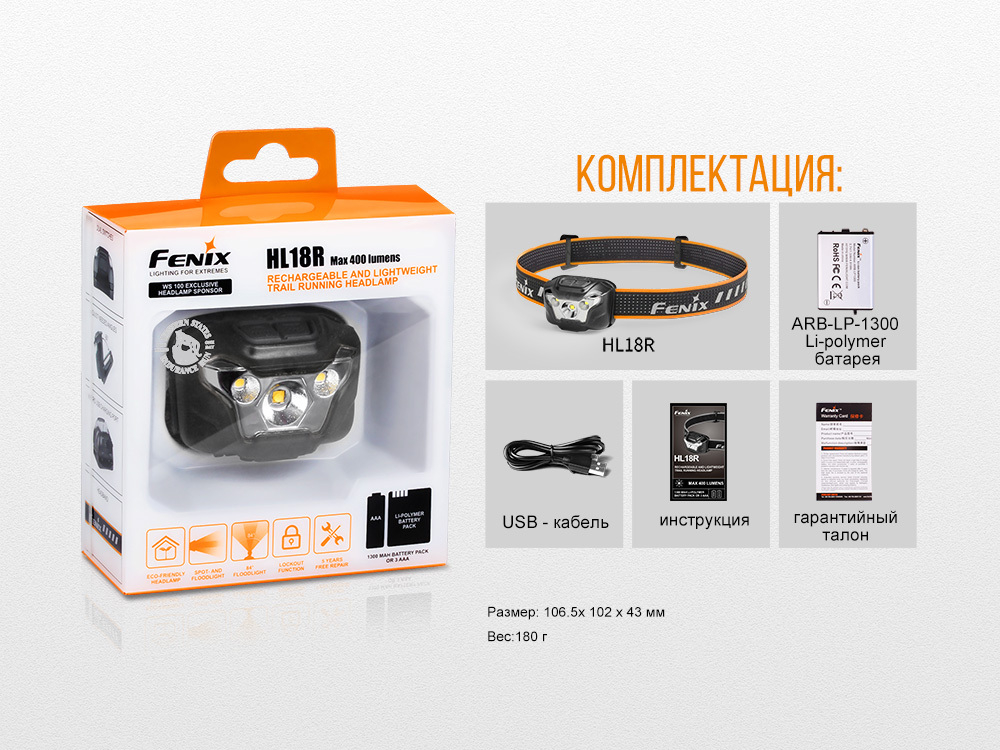 Налобный фонарь Fenix HL18R черный