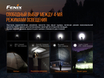 Фонарь Fenix E35 V3.0