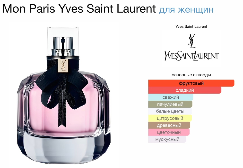 YSL - Mon Paris (женские)