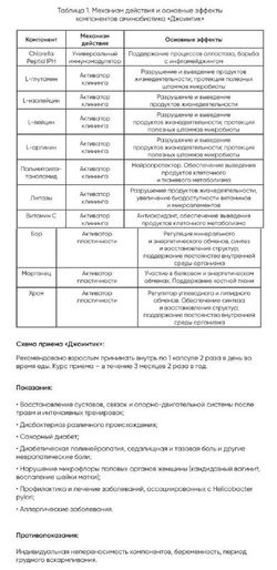 DIAGO Jointic 60 капсул