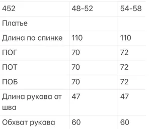 Платье УК-452 Fabrika