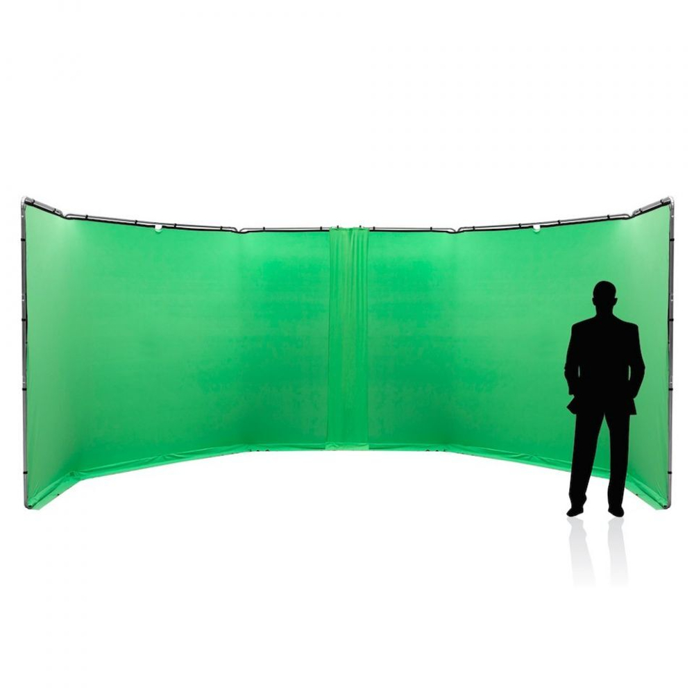 Соединительный комплект Lastolite LL LB7945 панорамных фонов 2,3 м зелёный хромакей