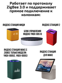 Комплект от протечек ZigBee для Алисы Беспроводной