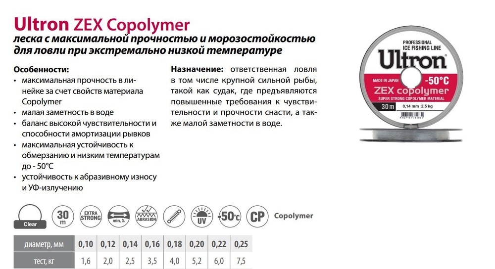 Монофильная леска для рыбалки ULTRON Zex Copolymer 0,14 мм, 2,5 кг, 30 м, прозрачная, 1 штука. Товар уцененный