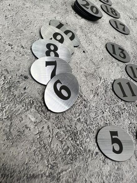 Нумерация гардеробная