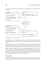 Hypermedia-разработка. htmx и Hyperview