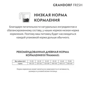 Уценка! Срок 23.03 / Сухой корм GRANDORF Fresh Dog Adult MAXI Lamb&Sweet Potato для собак крупных пород из свежего мяса ягненка с бататом
