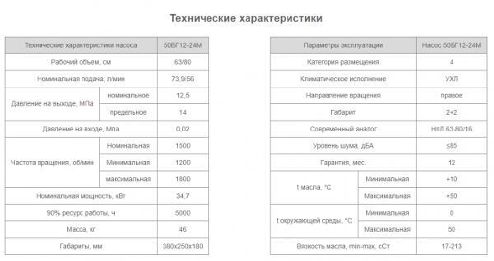 Насос 50БГ12-24М