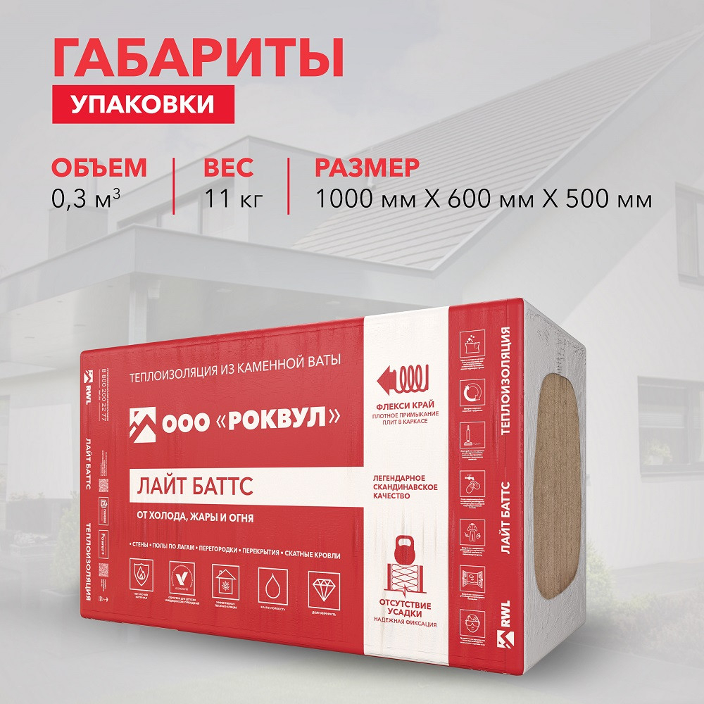 Базальтовая вата Роквул Лайт Баттс 1000х600х100 мм 5 плит в упаковке