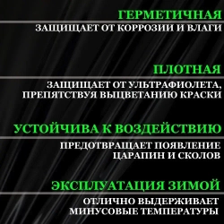 Пленка Черная глянцевая самоклеющаяся для авто, мебели и дизайна (10х150см)