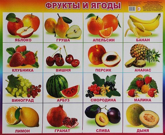 Фрукты и ягоды