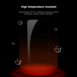 Защитная пленка 2шт. для экрана на Xiaomi 15 Pro и 15 Ultra от Nillkin, серия Impact Resistant Curved Film