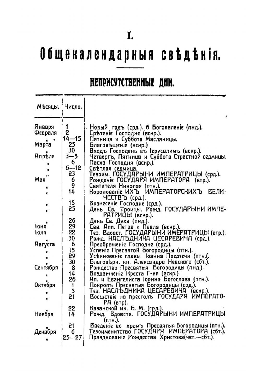 Памятная книжка Ставропольской губернии на 1914 год | Нет автора