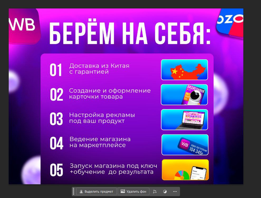 Сео для вашей карточки товара