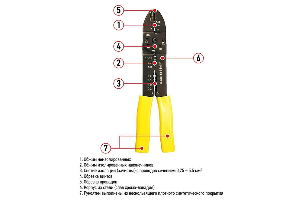 Кримпер для обжима наконечников и зачистки проводов REXANT ht-204 12-3033