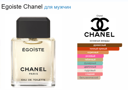 Chanel Egoiste EDT 100ml (Коробка парфюма без слюды, парфюм новый, распаковка для фото)